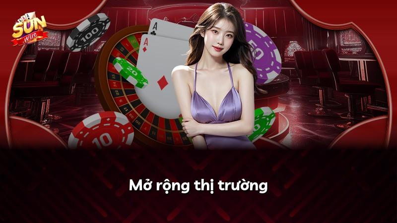Mở rộng thị trường